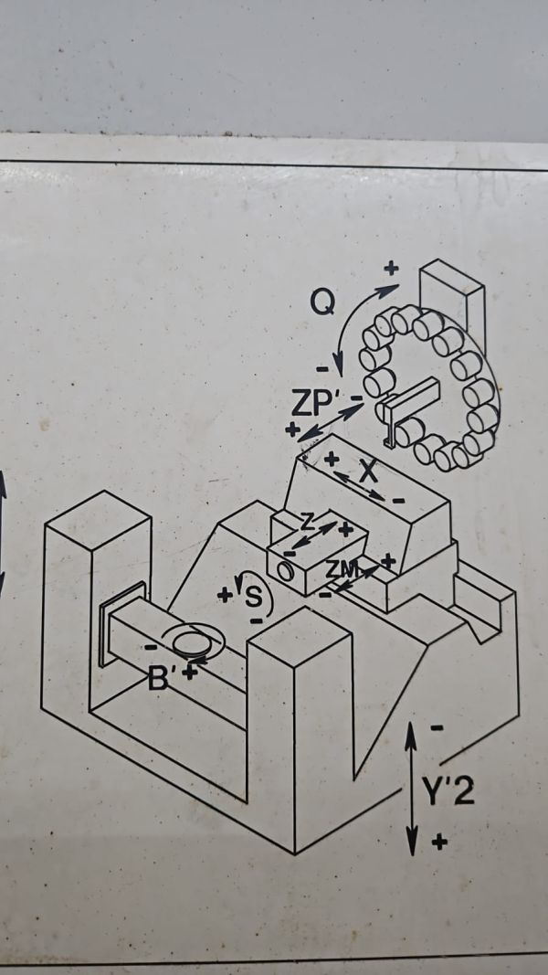 Centro de Usinagem Horizontal GROB G300 – 5 Eixos